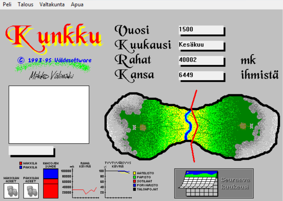 Kunkku